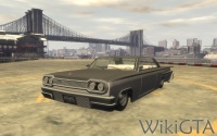 Voodoo in GTA IV