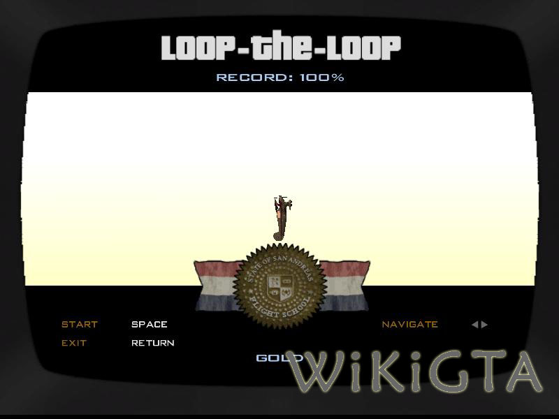 Loop2Loop Scherm.JPG