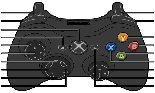 X360 Controller BlankMap.png